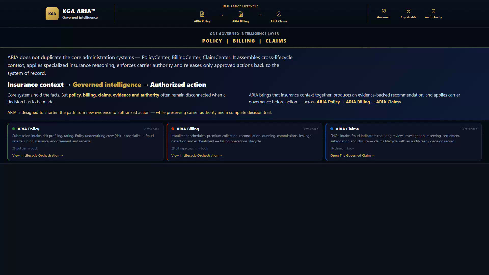 KGA ARIA Command Center showing ARIA Policy, ARIA Billing, and ARIA Claims